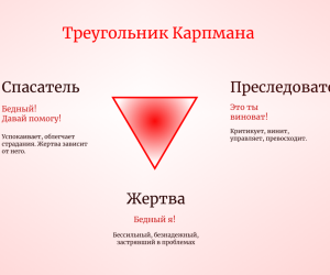 Треугольник Карпмана