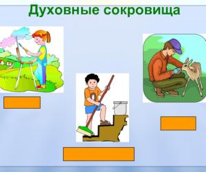 Духовная сокровищница.