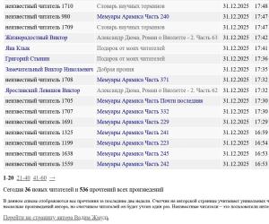 Подарок от моих читателей