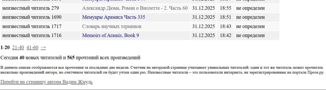 Подарок от моих читателей