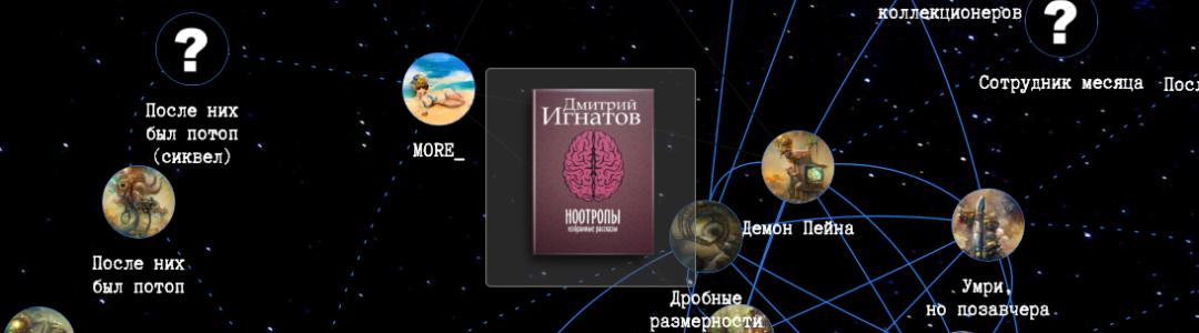 Карта литературной вселенной
