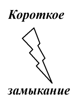 Обложка книги Короткое замыкание