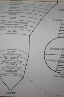 Обложка книги Быль об Орфее и Эвридике