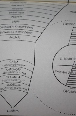 Обложка книги Быль об Орфее и Эвридике