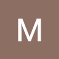 Мохира Ибодова 